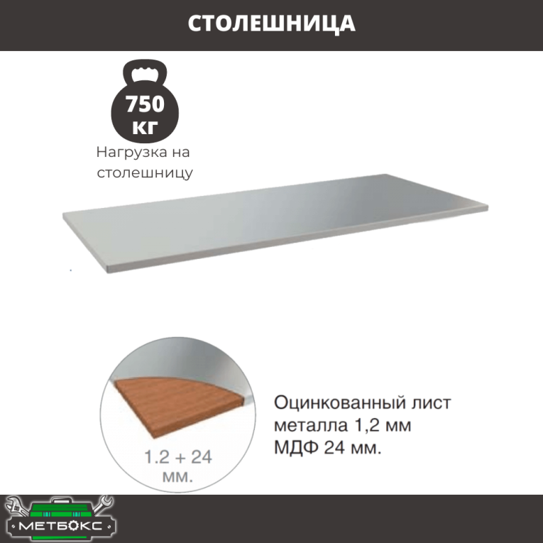 Верстак Profi WT160.WD2/F1.111 купить в Ставрополе Верстак Profi WT160.WD2/F1.111 купить в Ставрополе