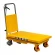 Гидравлический подъемный стол PT 150A (150 кг; 740x450 мм; 0,74 м) SMARTLIFT (SMART) купить в Ставрополе Гидравлический подъемный стол PT 150A (150 кг; 740x450 мм; 0,74 м) SMARTLIFT (SMART) купить в Ставрополе