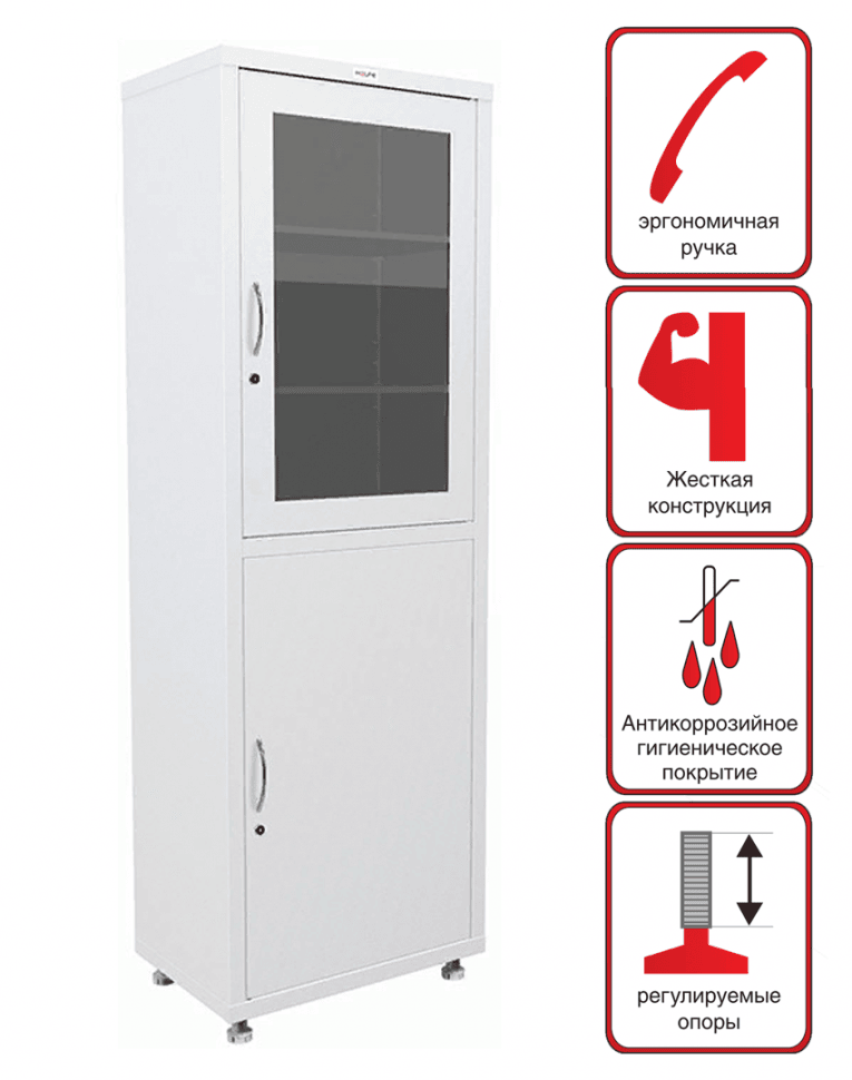 Медицинский шкаф HILFE МД 1 1760 R купить в Ставрополе