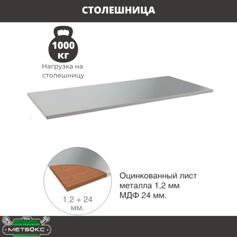 Верстак Profi WT180.WD2/WD2.000 (WB 180Sh + WD2 + WD2) купить в Ставрополе
