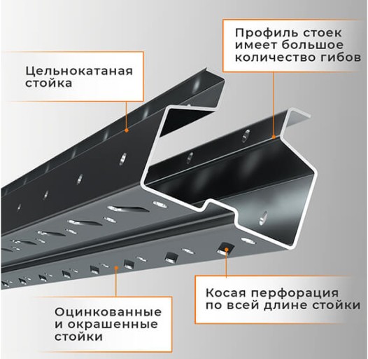 Стеллаж паллетный СПЛ 2000х1800х1100 1 ярус (1300/9700) купить в Ставрополе Стеллаж паллетный СПЛ 2000х1800х1100 1 ярус (1300/9700) купить в Ставрополе