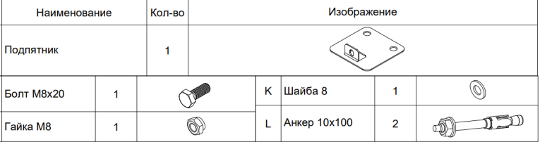СТ-051 Подпятник (крепеж+2 анкера) купить в Ставрополе