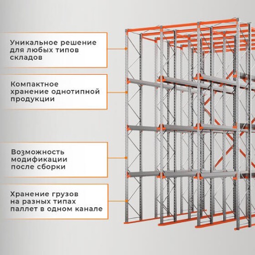 Стеллаж набивной паллетный (3000х1580х1800 мм), 1 линия, 2 яруса купить в Ставрополе Стеллаж набивной паллетный (3000х1580х1800 мм), 1 линия, 2 яруса купить в Ставрополе